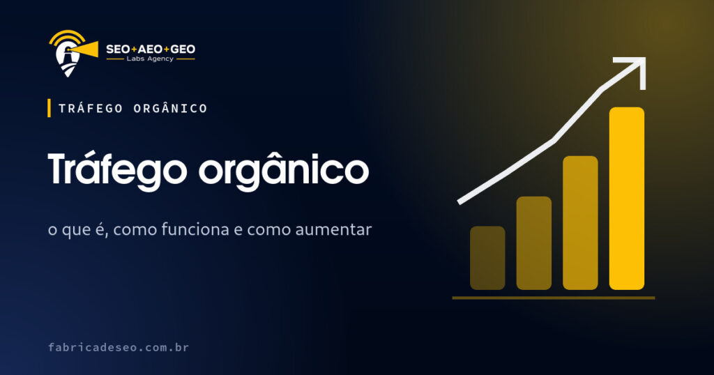 Capa do artigo: Tráfego orgânico (SEO+AEO+GEO Labs Agency)